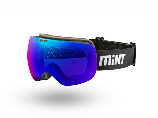 MiNT Speed Up Vision+