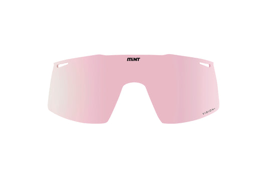 MiNT Big Picture Shield Vision+